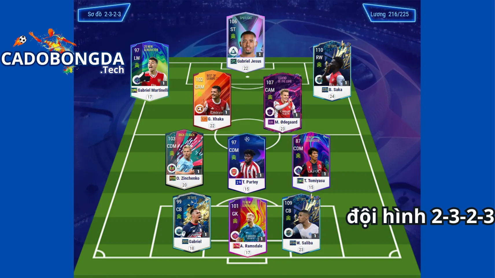 Giới thiệu về đội hình 2-3-2-3