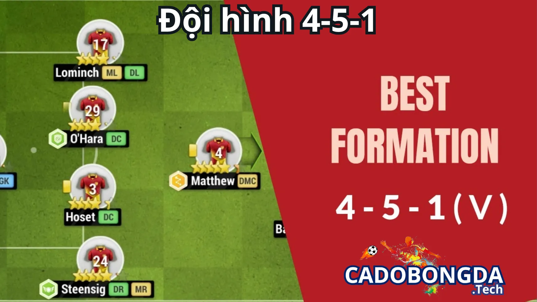 Cách vận hành đội hình 4-5-1 trong bóng đá